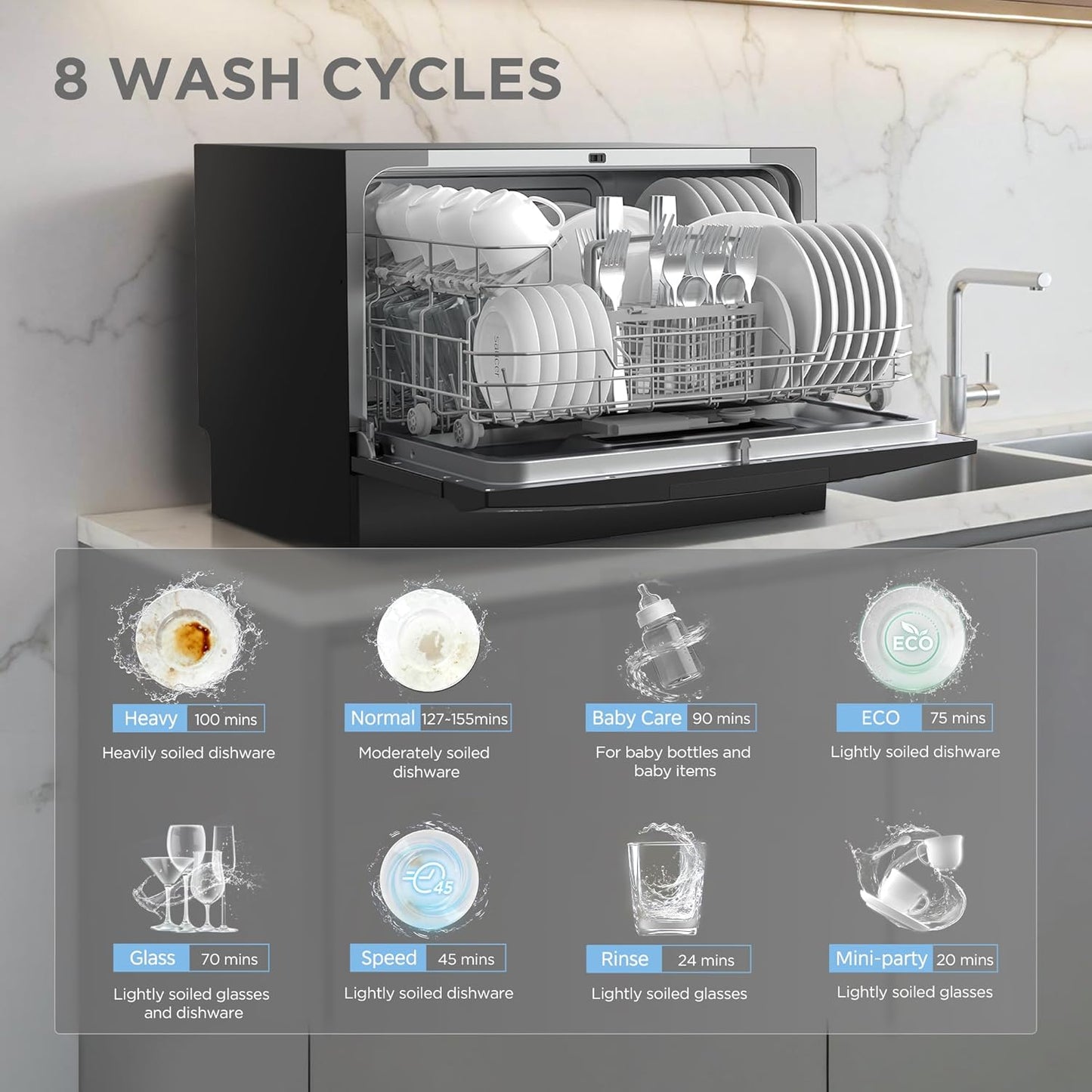 Countertop Portable Dishwasher