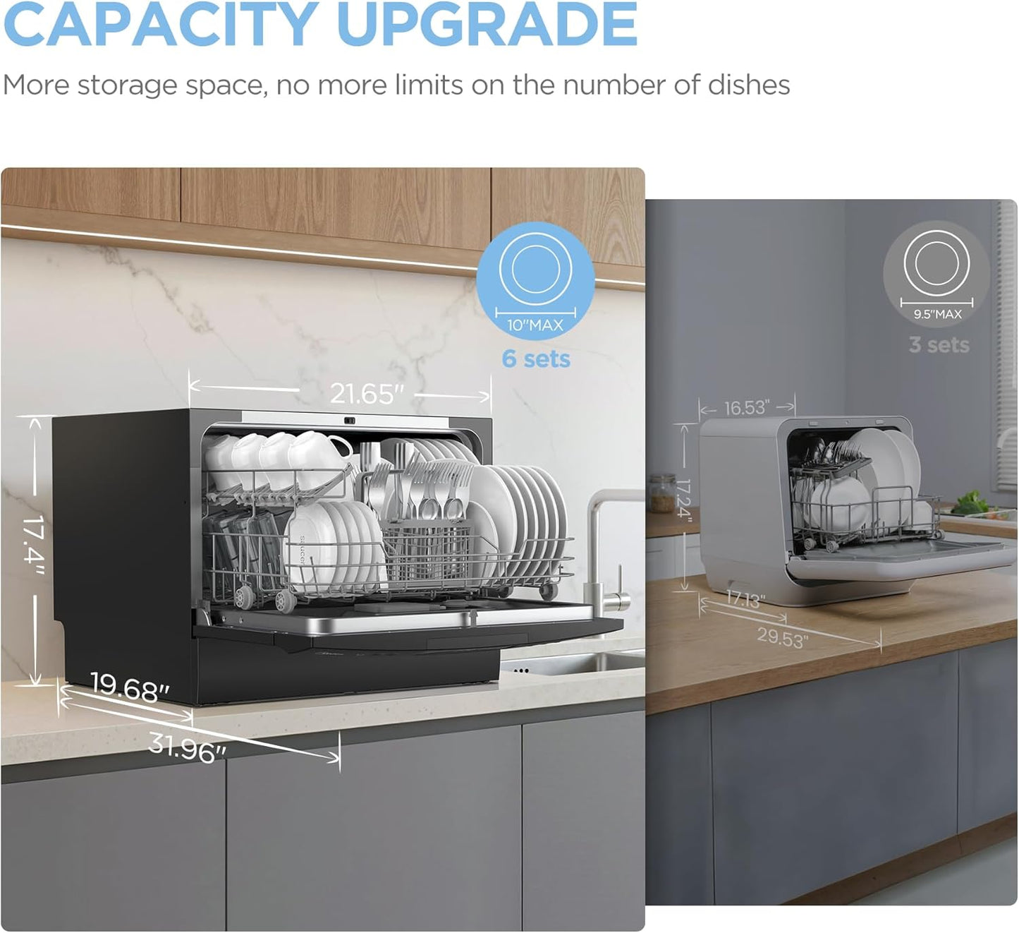 Countertop Portable Dishwasher